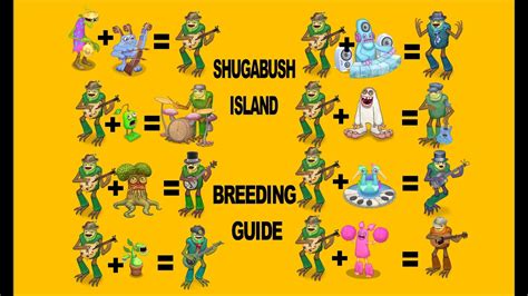 How do you breed shugabush - My Singing Monsters Breeding combinations and times. The process of breeding is simple. All it requires is two Monsters of different species that are Level 4 or above to be placed in the Breeding Structure. There will be a time required to wait to see the outcome of the breeding attempt, which can become important later on when trying …